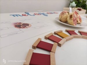 la casa dei bambini montessori - palermo - 3